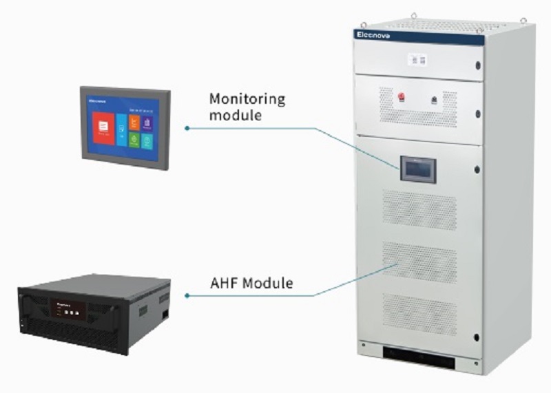 Active Filter_Tu loc hai tich cuc_ AHF